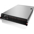 Lenovo ThinkServer RD440